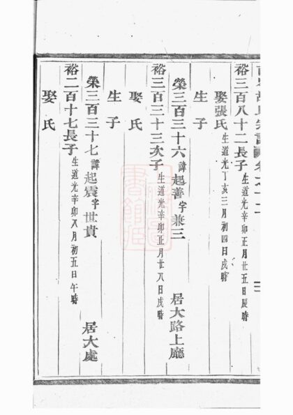 01083 南岑胡氏宗譜 Version 1 Part 3 1207204346 1.jpg