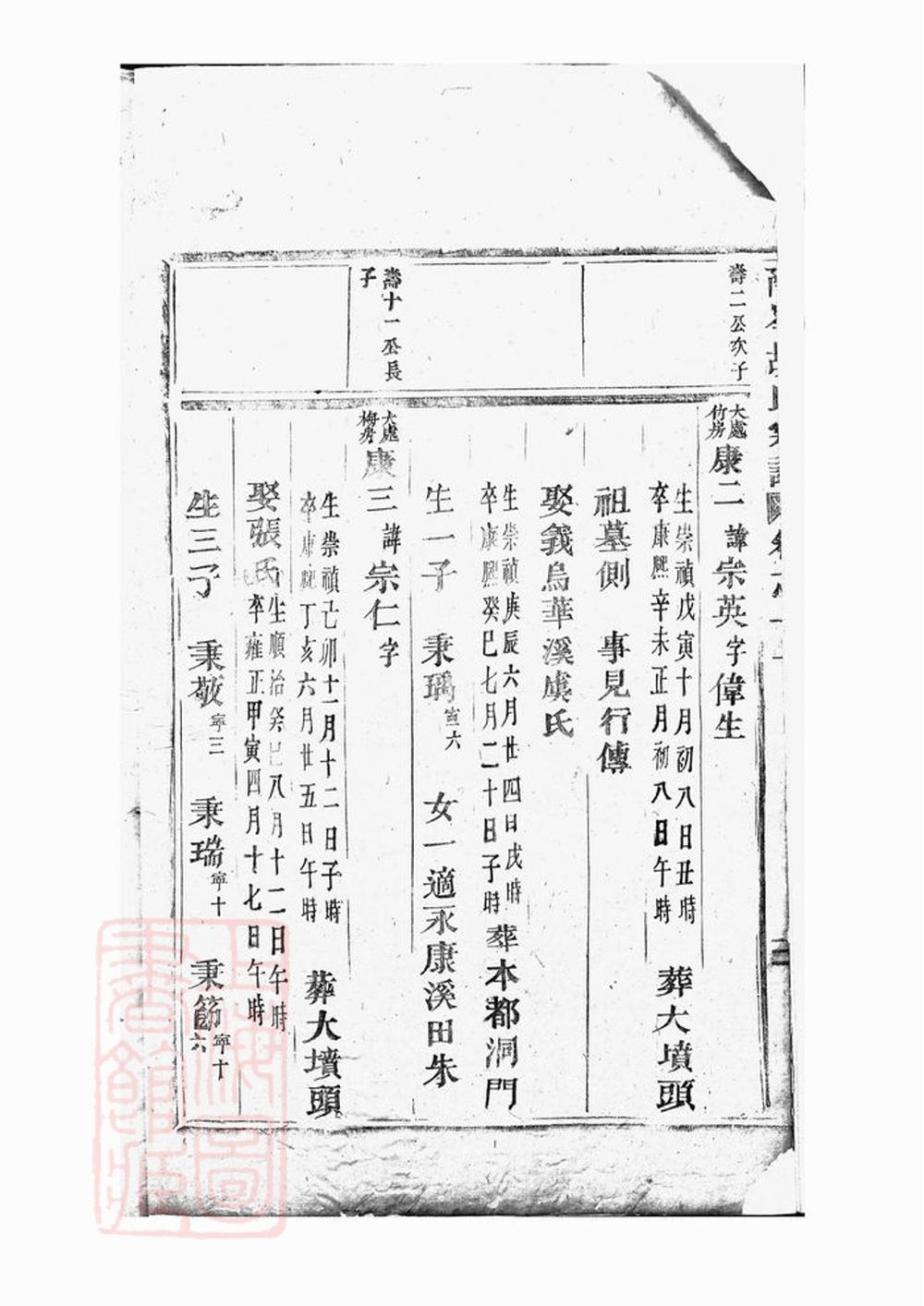_南岑胡氏重修宗譜__
