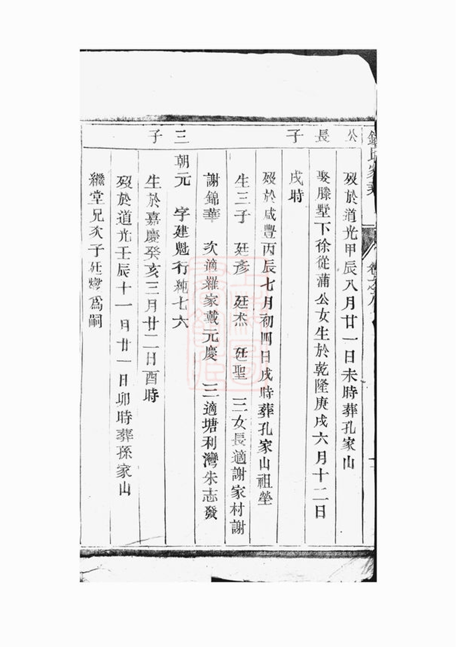 _南朱錢氏重修族譜__