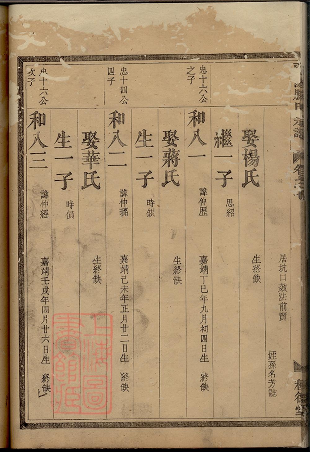 _南陽滕氏宗譜 part __