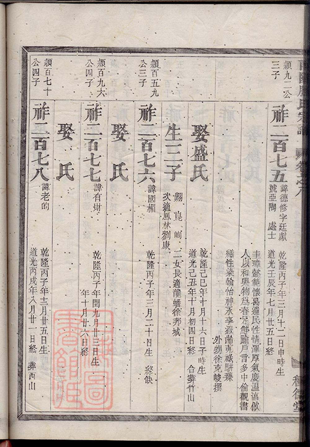 _南陽滕氏宗譜 part __