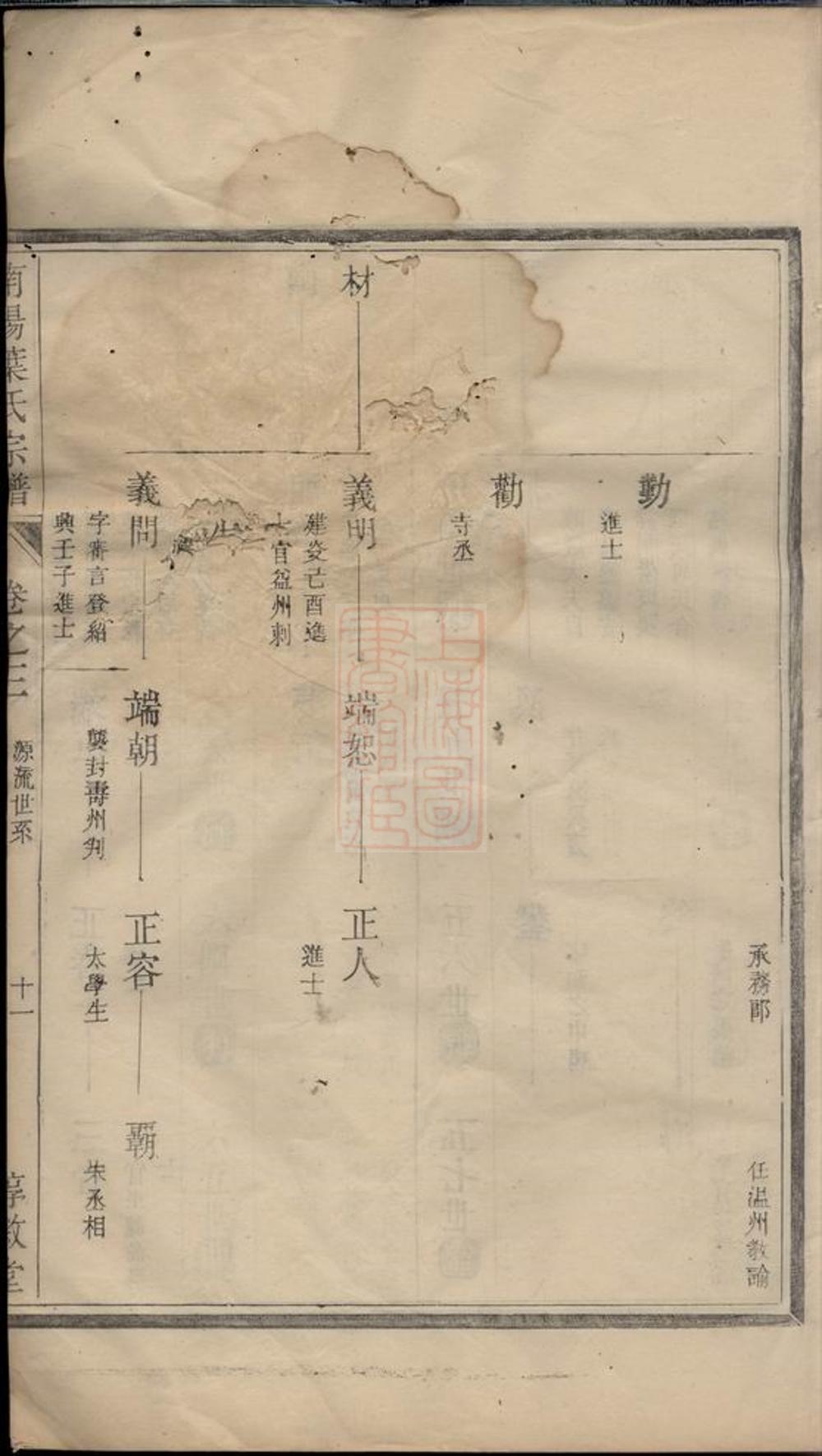 _南陽葉氏宗譜 version __