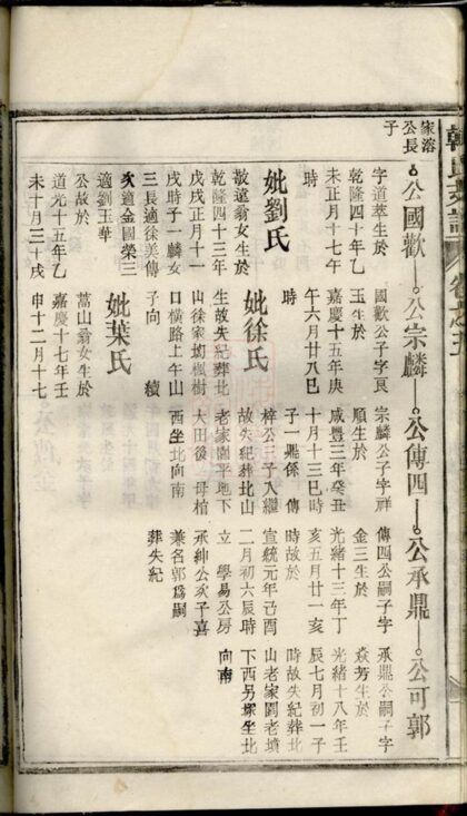 01137 南陽韓氏支譜 Part 2 1207204837 1.jpg