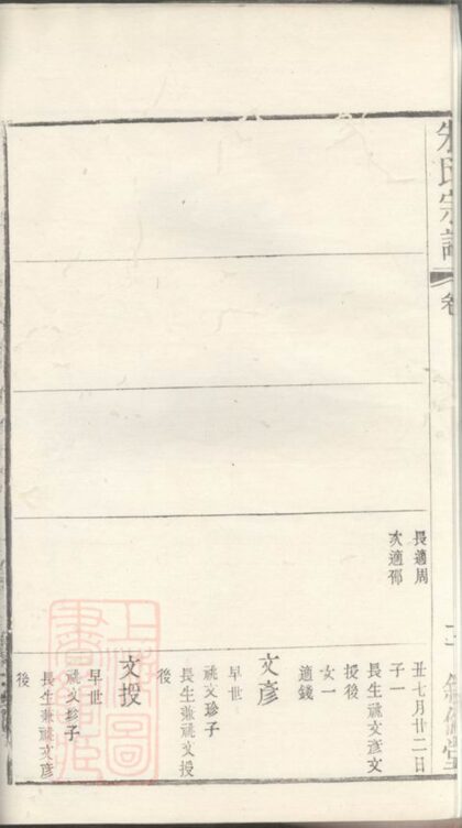 01157 古吳朱氏宗譜 Version 1 Part 2 1207204859 1.jpg
