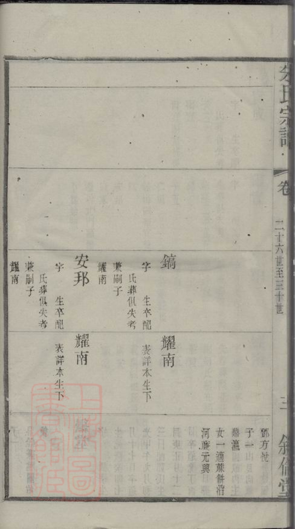 _古吳朱氏宗譜 version part __