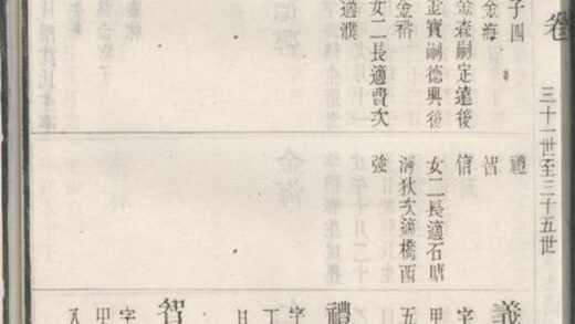 01161 古吳朱氏宗譜 Version 2 Part 3 1207204906 1.jpg