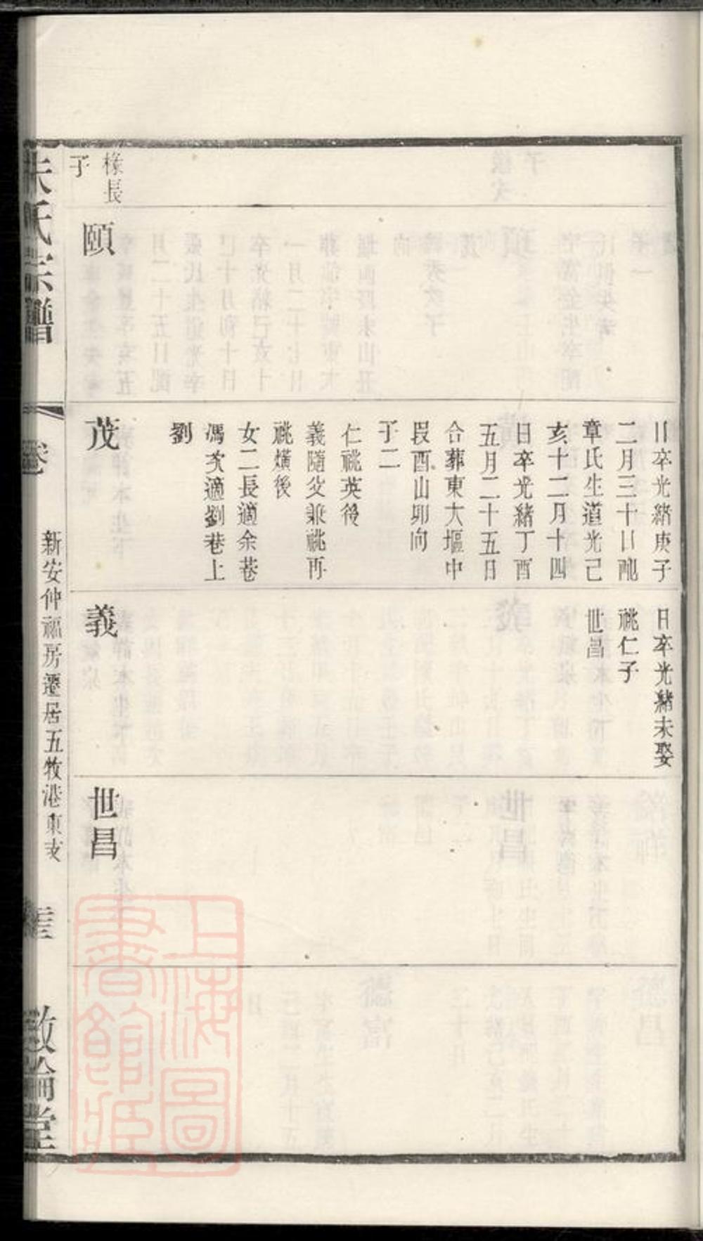 _古吳朱氏宗譜 version part __