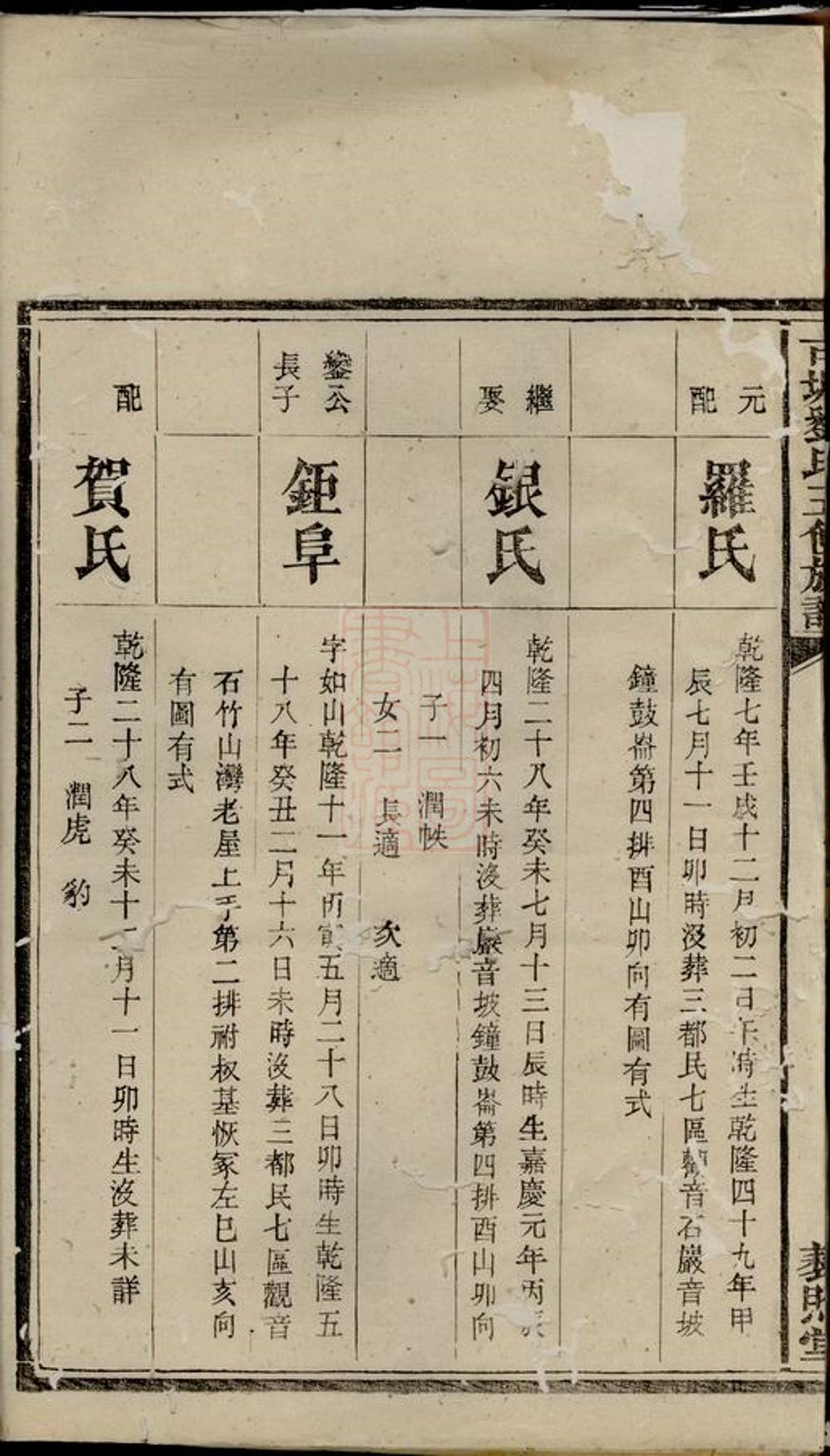 _古塘劉氏五修族譜__