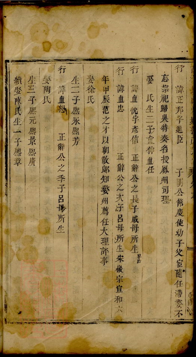 _古婺長山栗塘范氏宗譜 version __