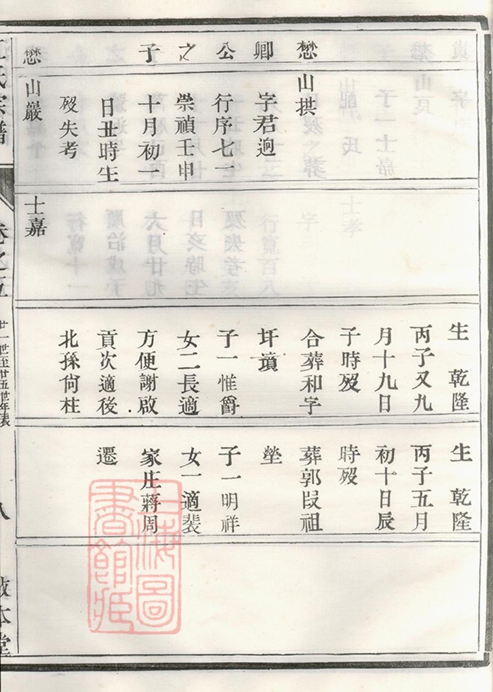 _古潤徐同江氏重修宗譜 part __