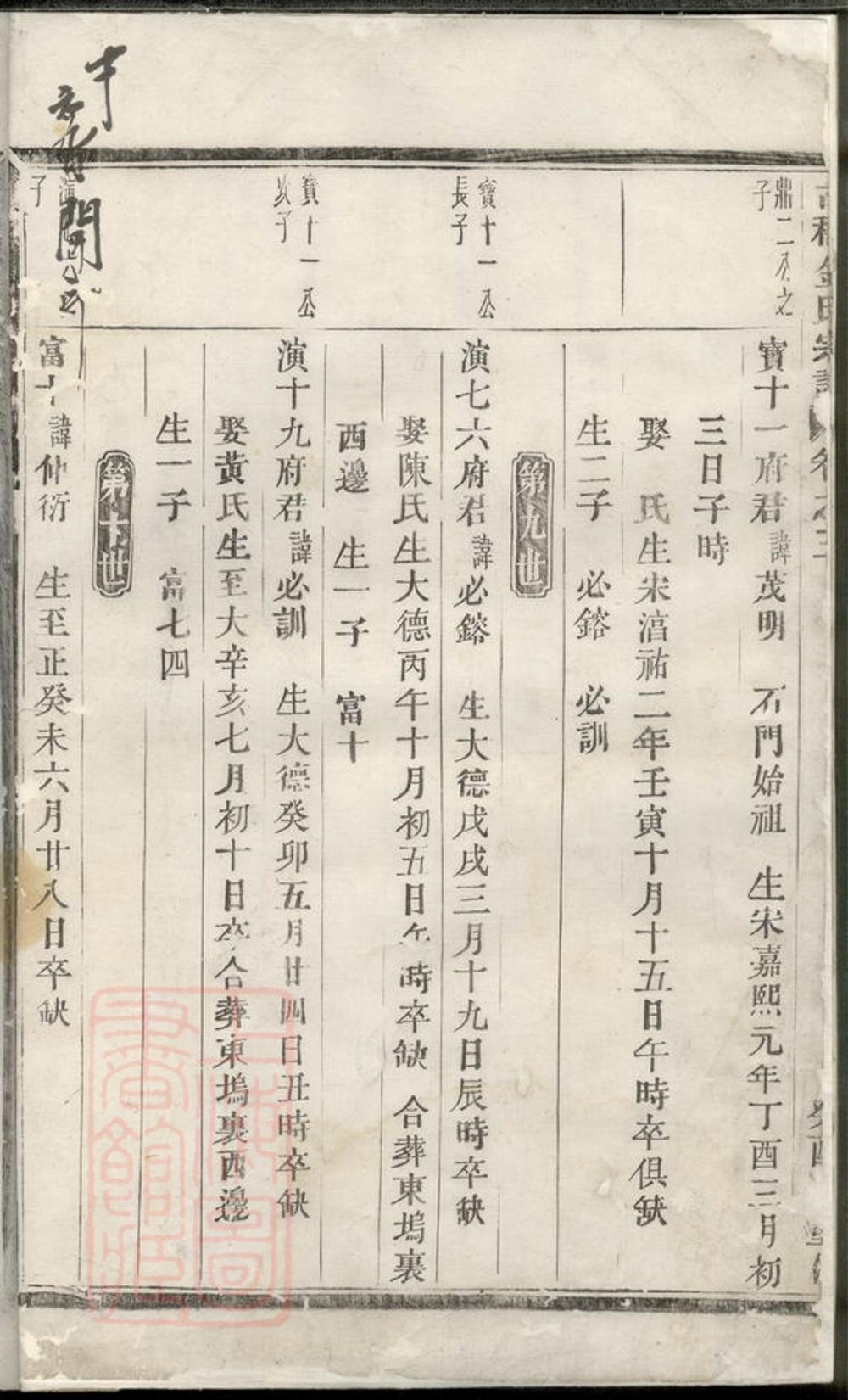 _古稠金氏宗譜 version __