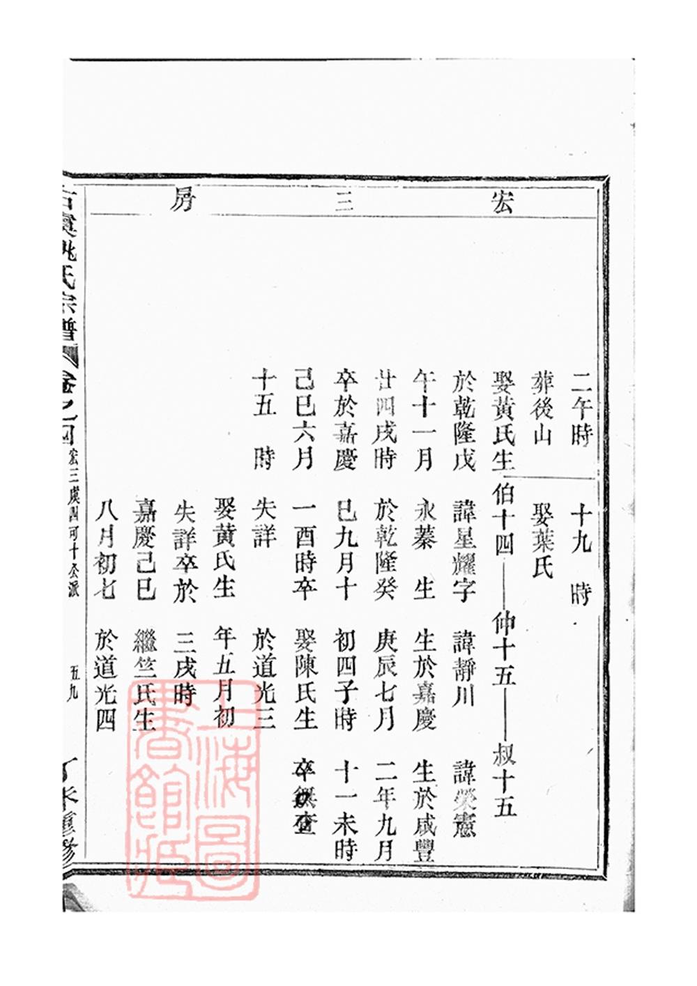 _古虞姚氏宗譜 version part __