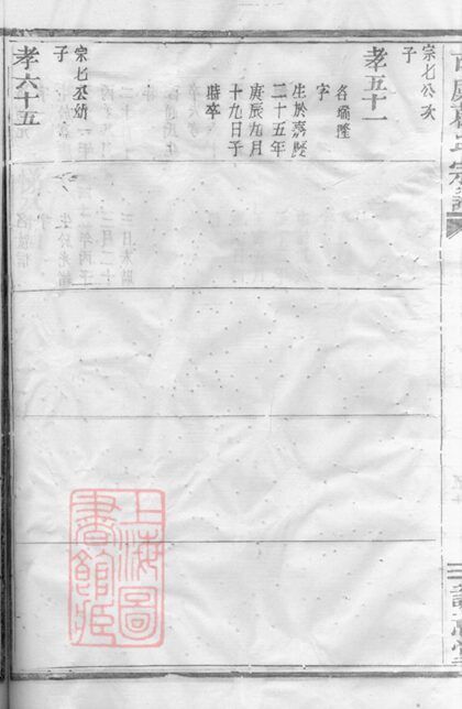 01216 古虞葛氏宗譜 Version 1 Part 2 1207205001 1.jpg