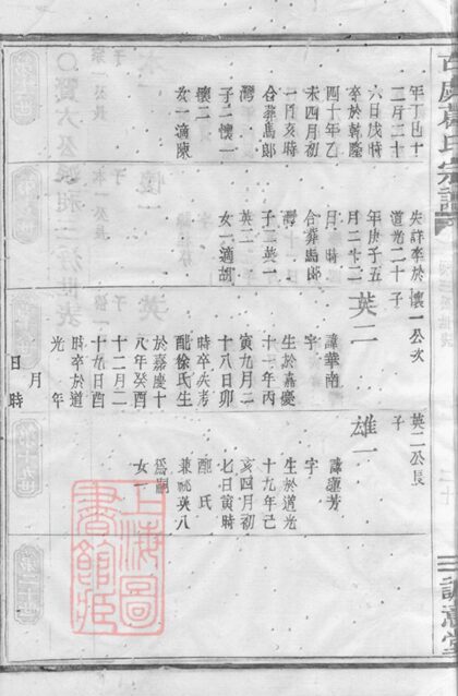 01217 古虞葛氏宗譜 Version 1 Part 3 1207205002 1.jpg