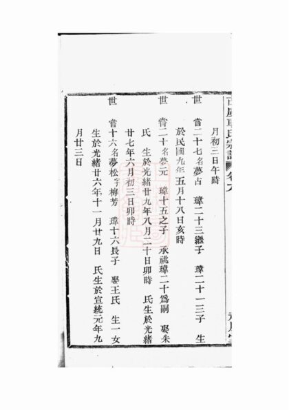 01222 古虞車氏宗譜 Version 2 Part 2 1207205007 1.jpg