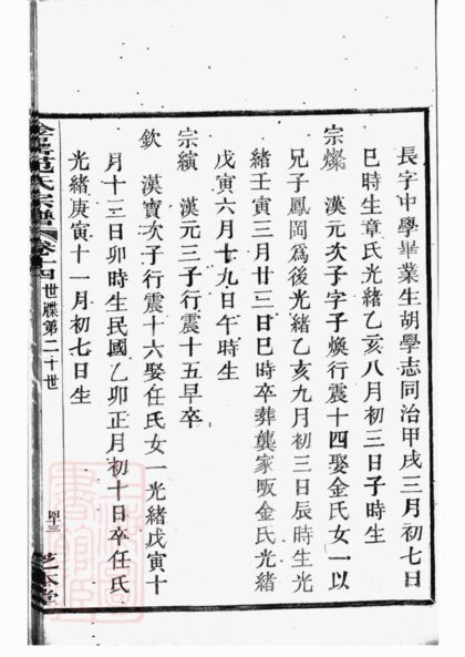 01226 古虞金罍范氏宗譜 Version 2 Part 2 1207205012 1.jpg
