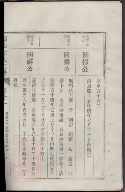 01230 古黟環山余氏宗譜 Part 3 1207205016 1.jpg