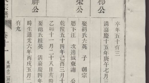 01230 古黟環山余氏宗譜 Part 3 1207205016 1.jpg