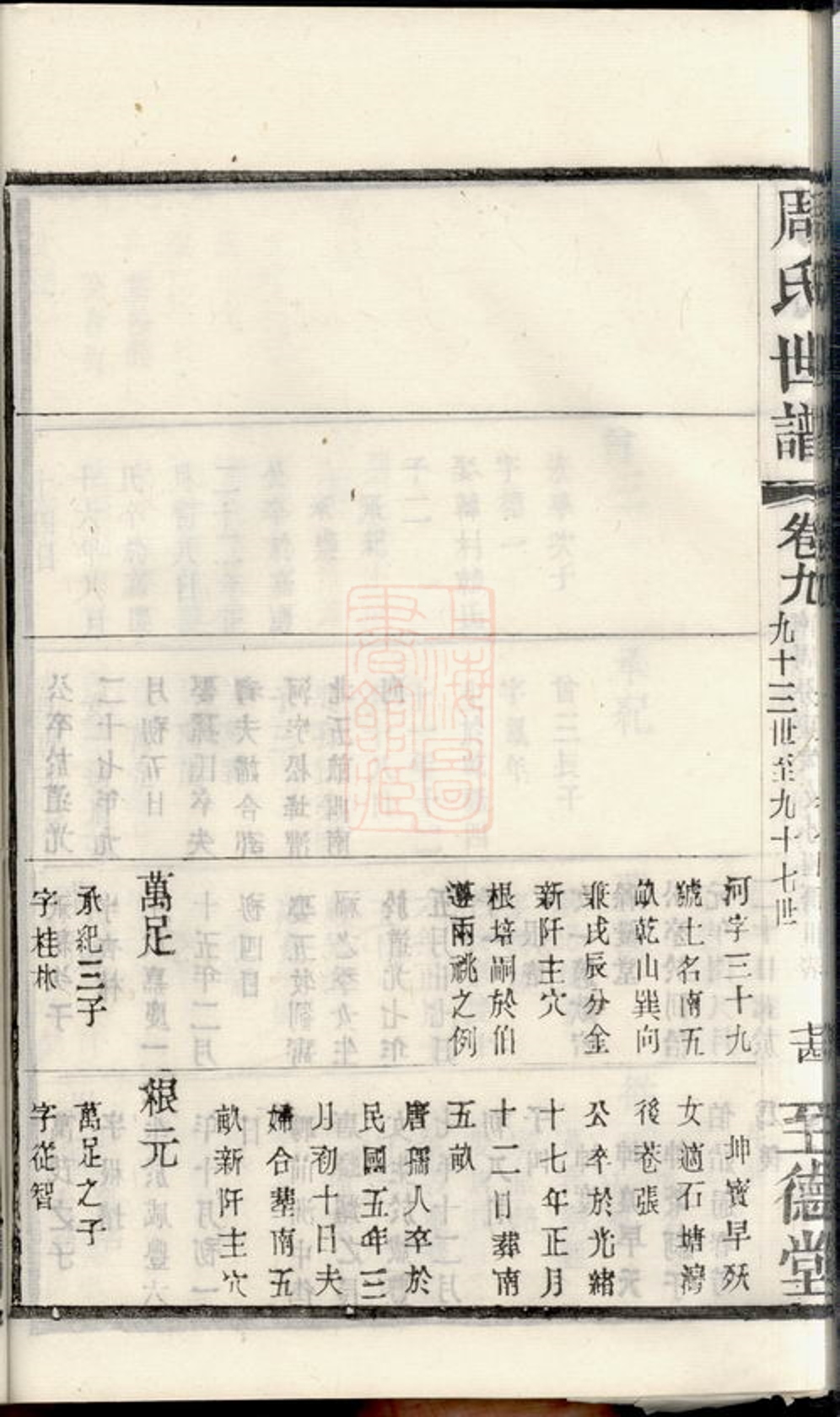 _句吳周氏世譜 part __