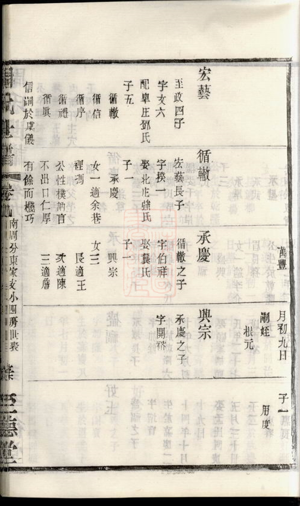 _句吳周氏世譜 part __