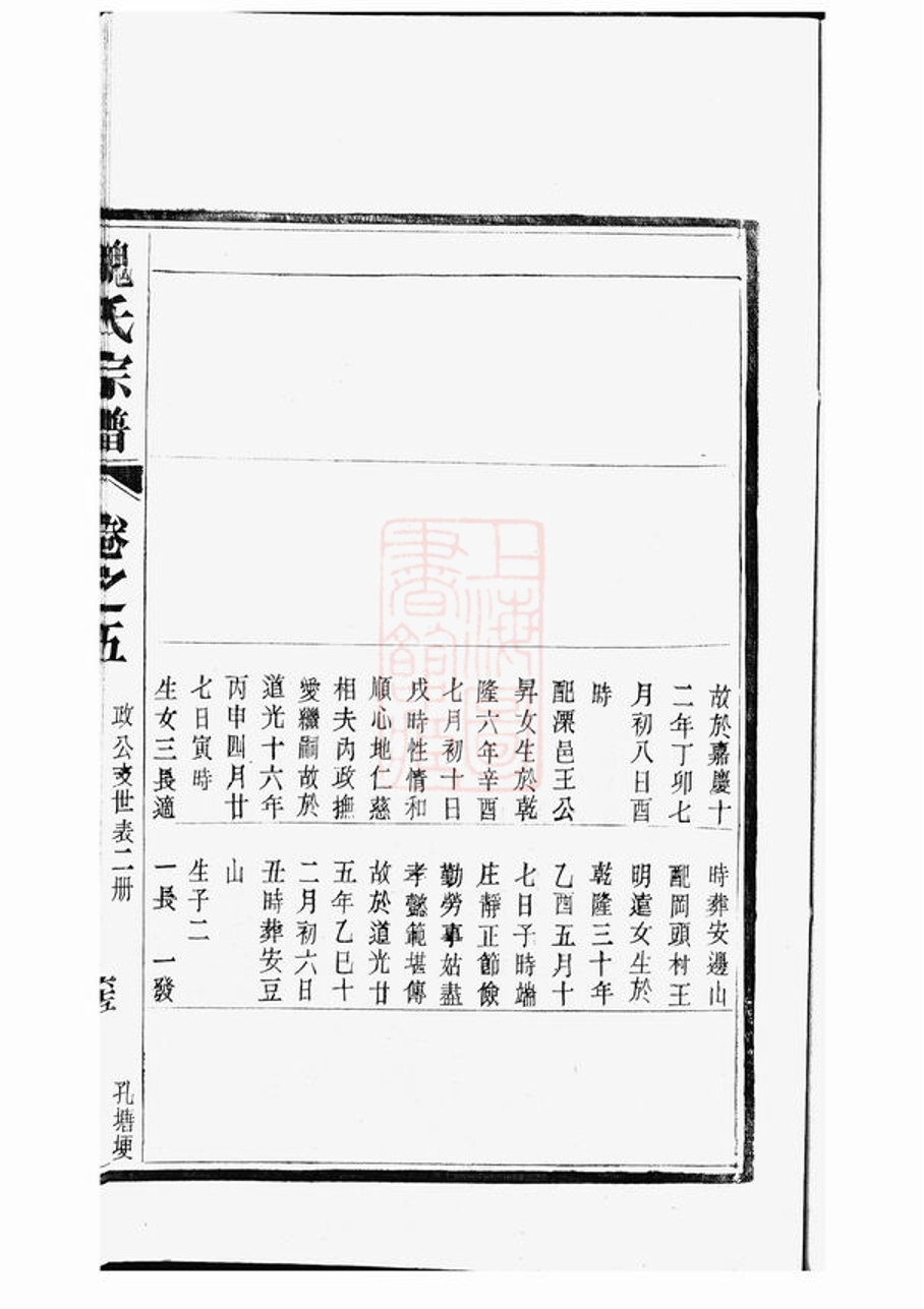 _句曲臨泉魏氏重修宗譜 part __