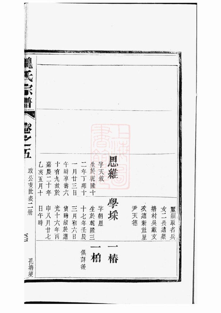 _句曲臨泉魏氏重修宗譜 part __