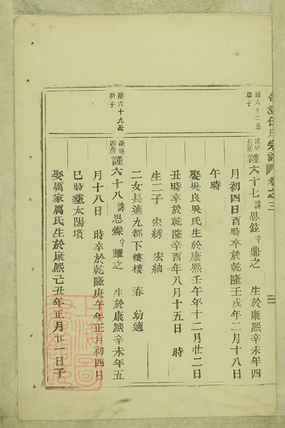 _合澄任氏宗譜 version part __