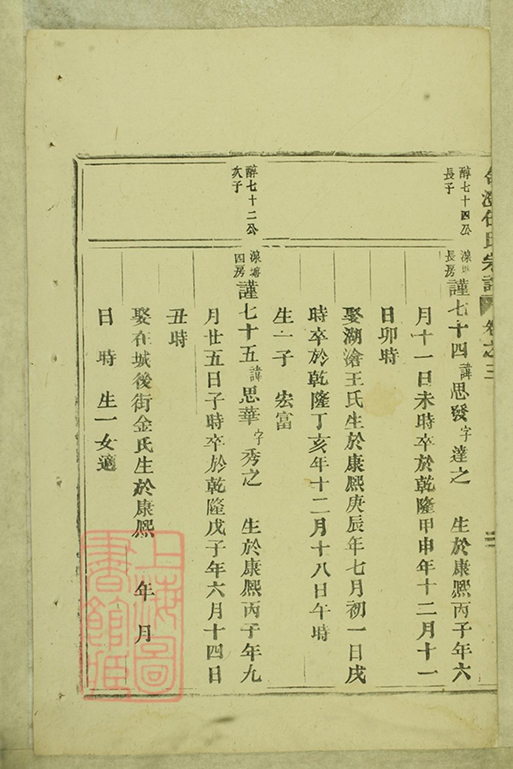 _合澄任氏宗譜 version part __