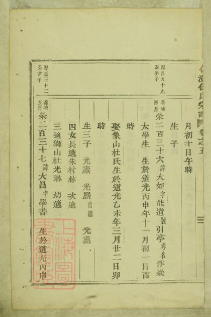 01276 合澄任氏宗譜 Version 2 Part 3 1207205103 1.jpg