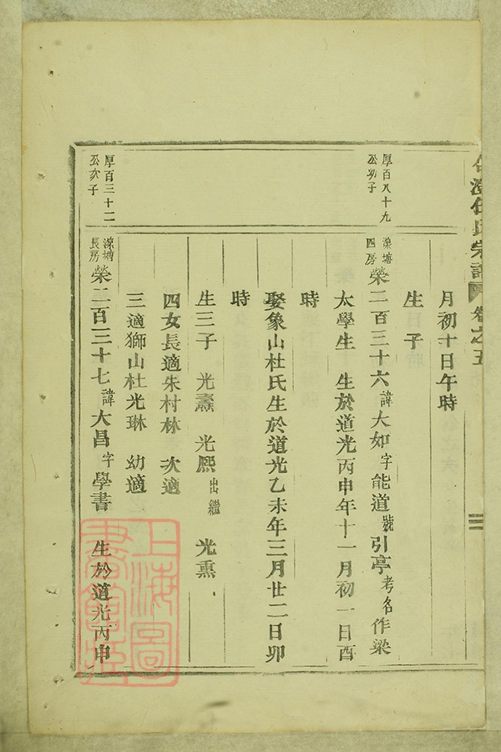 _合澄任氏宗譜 version part __