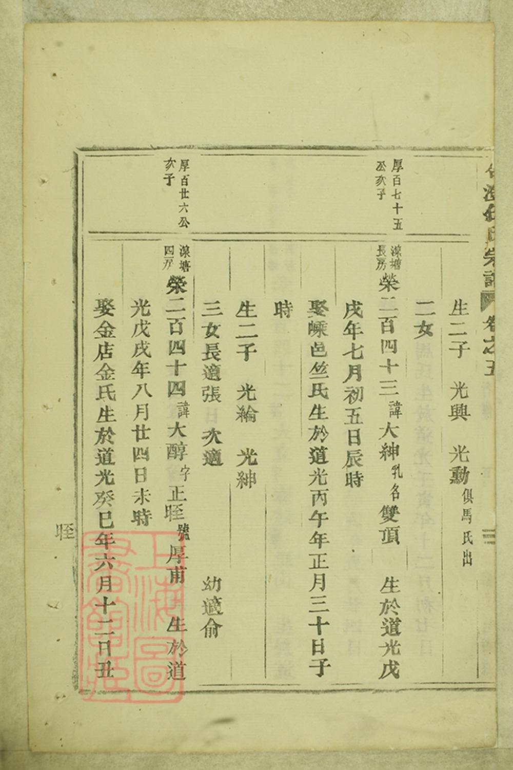 _合澄任氏宗譜 version part __
