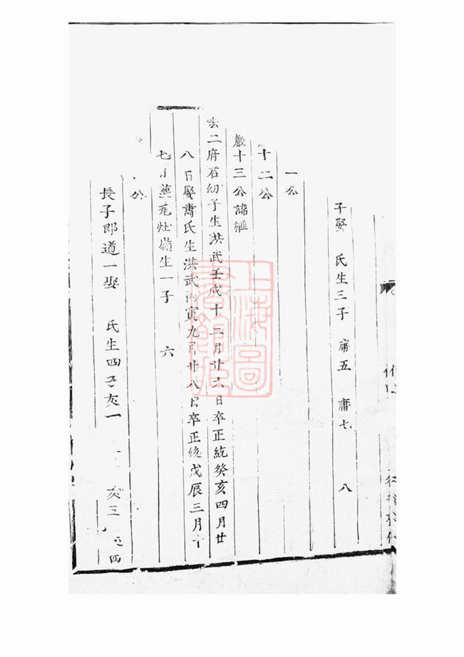 _同山蔣氏宗譜 version __