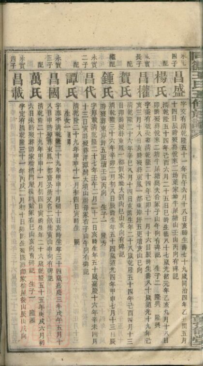 01291 同德王氏五修族譜 Part 2 1207205116 1.jpg