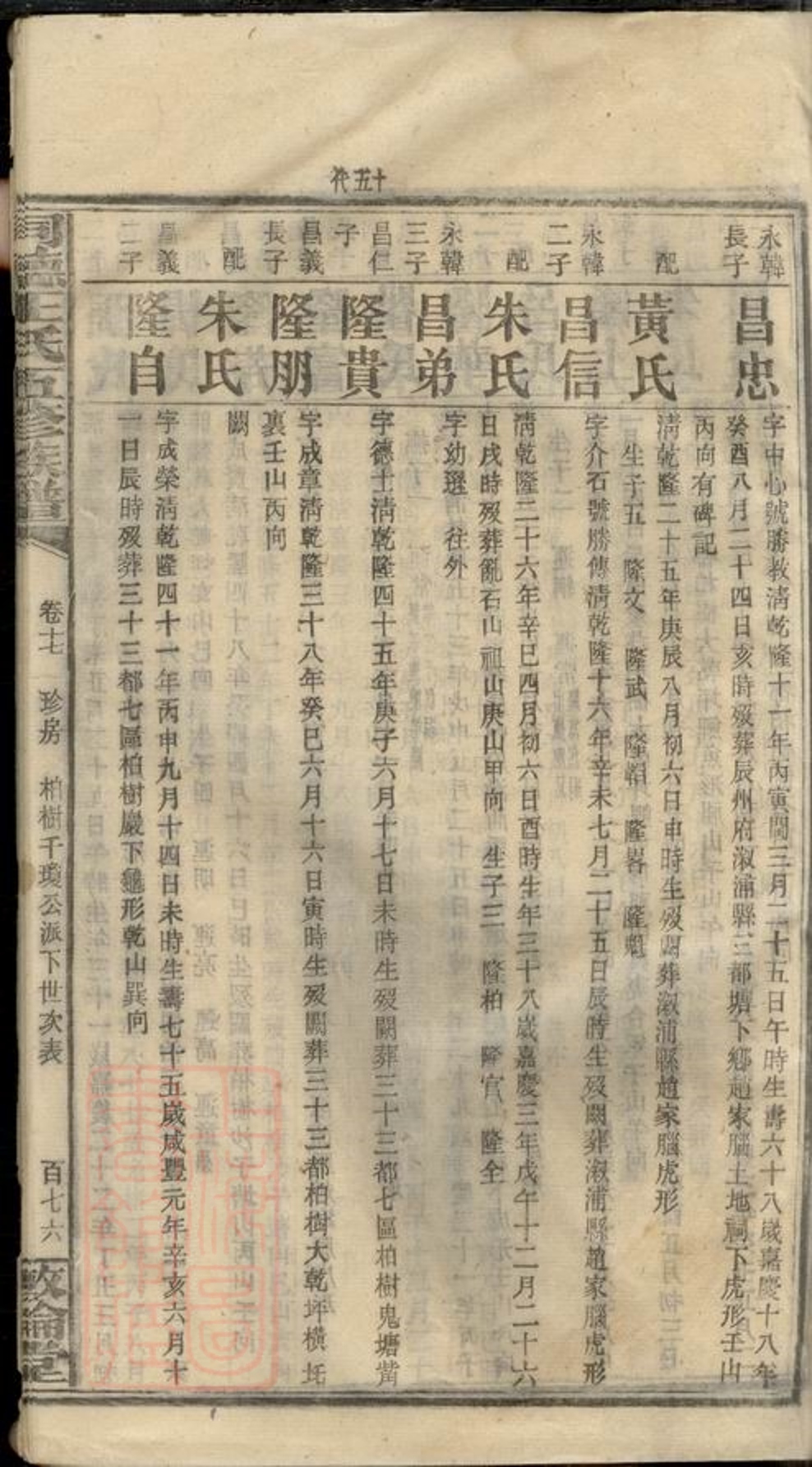 _同德王氏五修族譜 part __