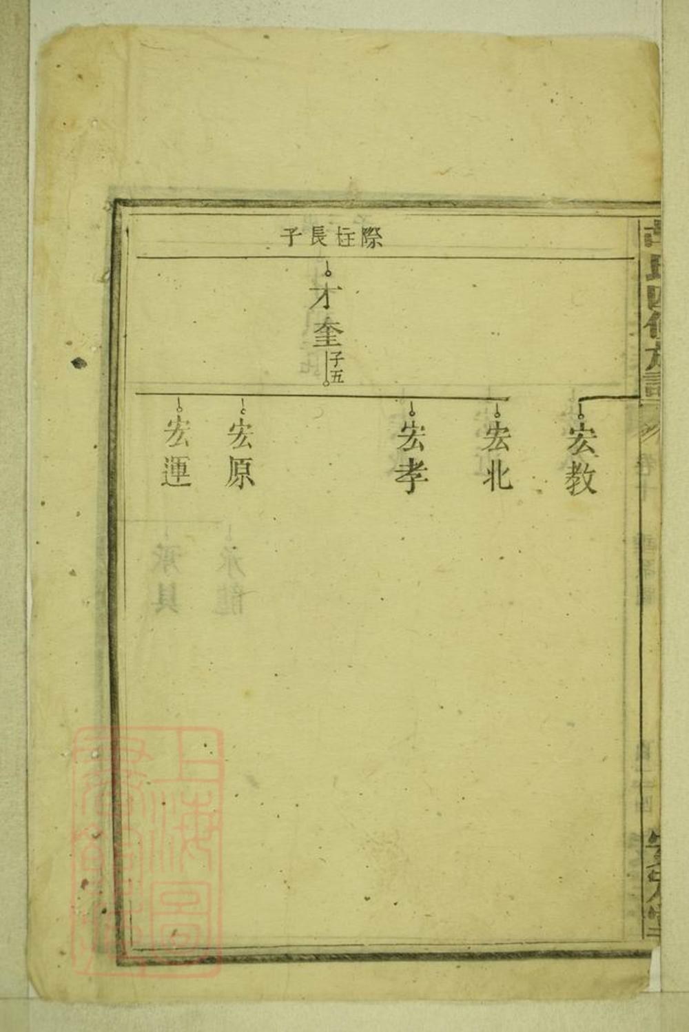 _同興胡氏四修家乘 part __