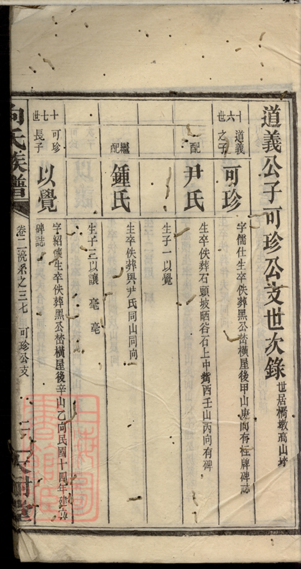 _向氏族譜 version __