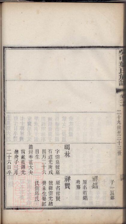 01309 吳中葉氏族譜 Version 2 Part 3 1207205142 1.jpg