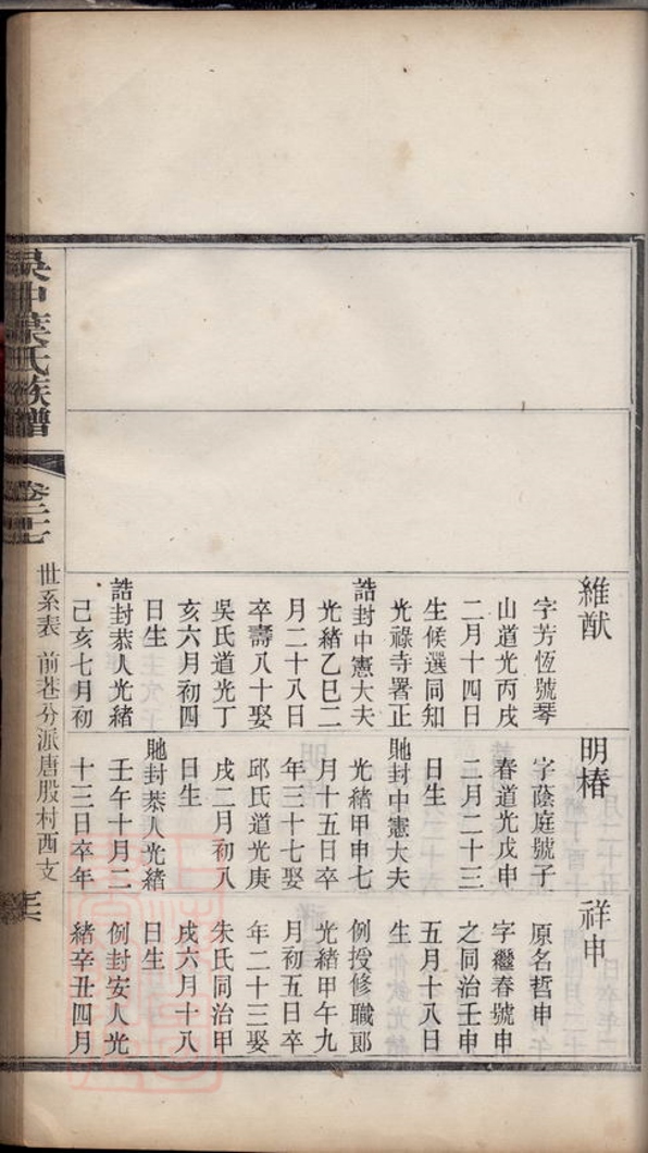 _吳中葉氏族譜 version part __