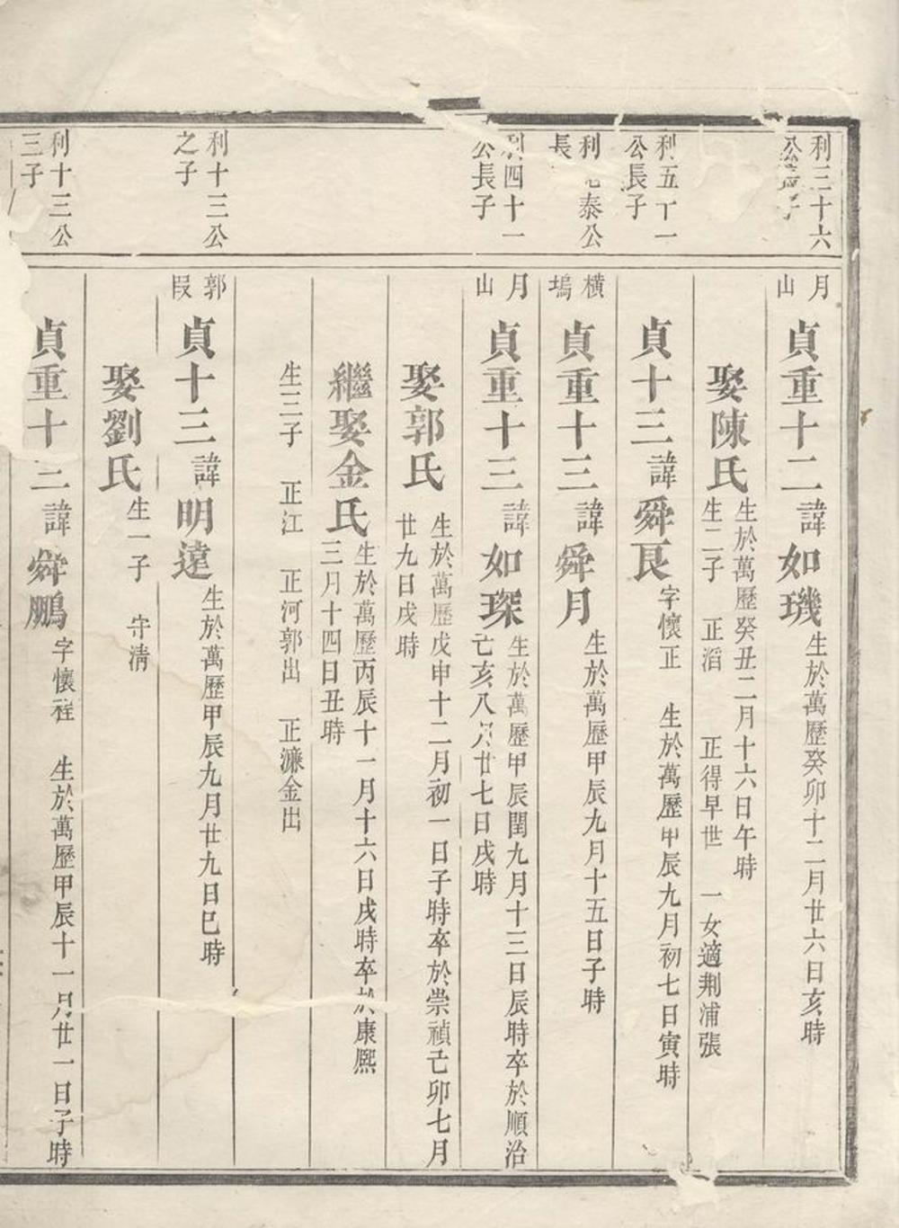 _吳寧厲氏宗譜 version __