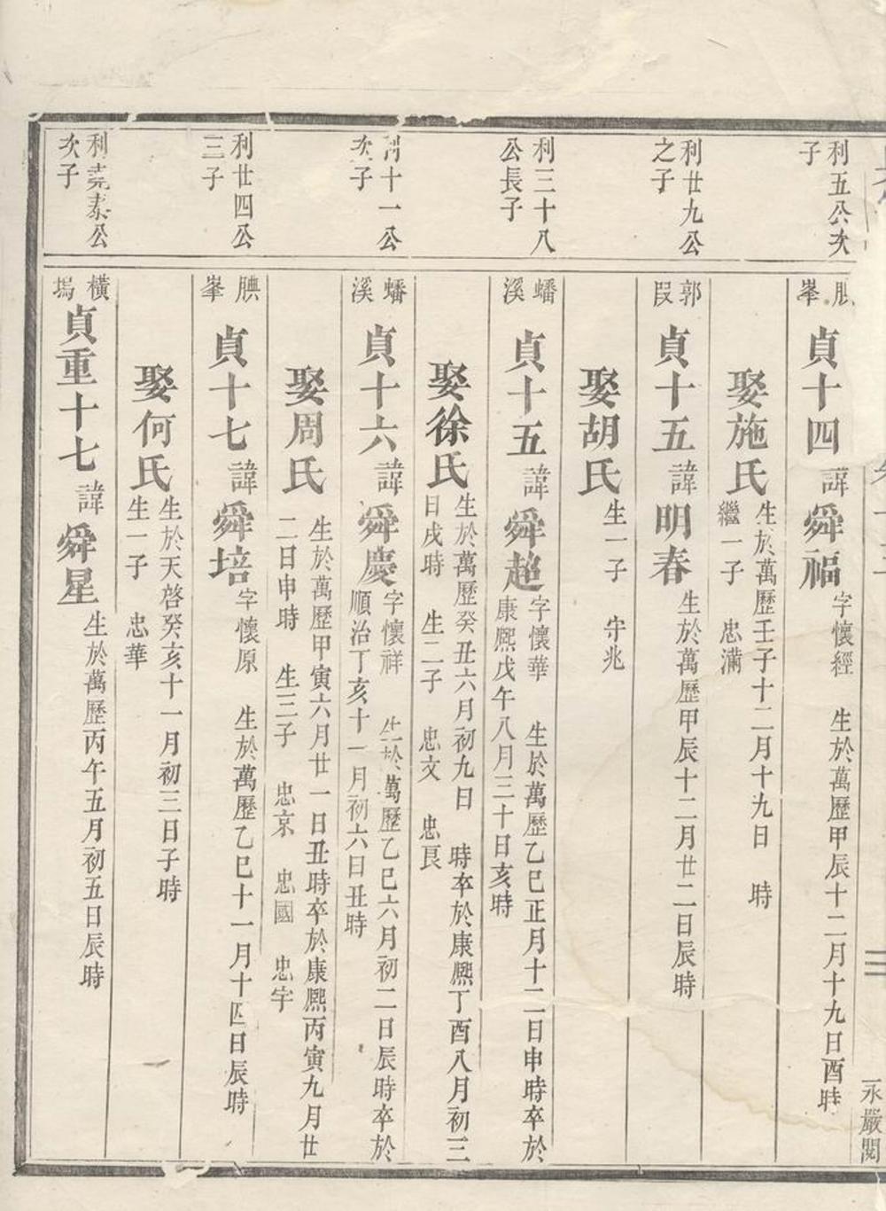 _吳寧厲氏宗譜 version __