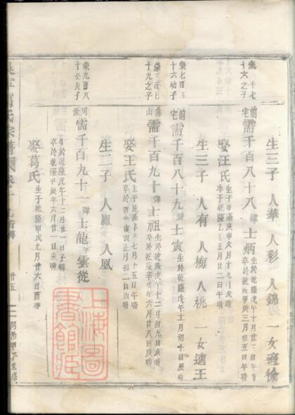 01321 吳寧厲氏宗譜 Version 3 Part 2 1207205156 1.jpg