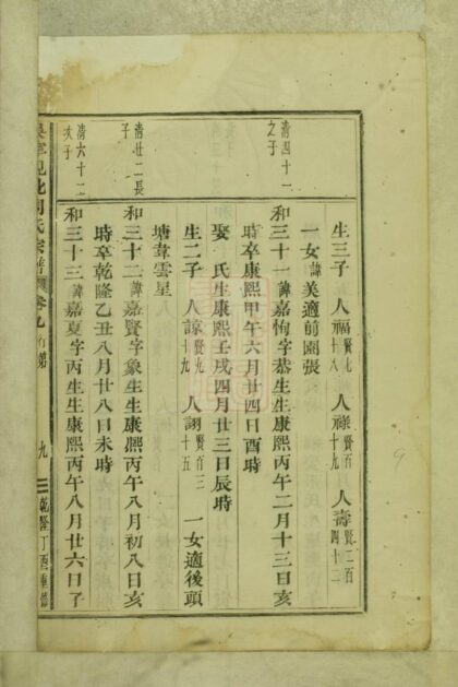 01328 吳寧峴北周氏宗譜 Version 3 Part 2 1207205205 1.jpg