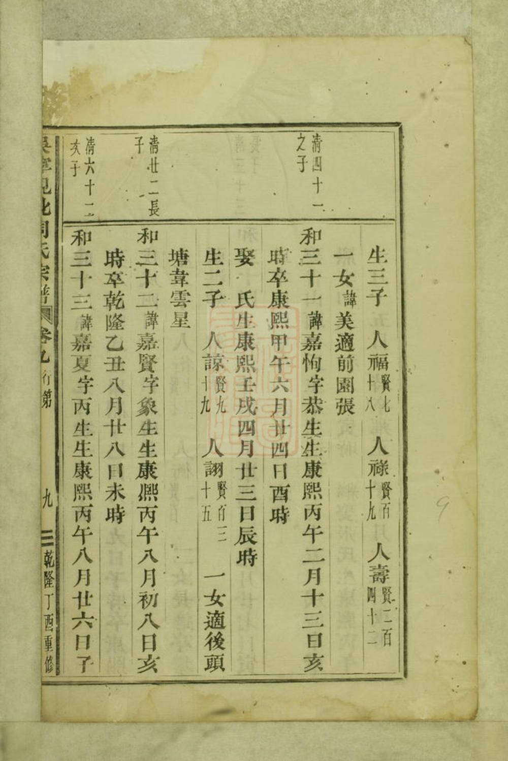 _吳寧峴北周氏宗譜 version part __