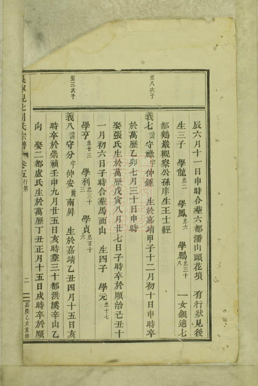 _吳寧峴北周氏宗譜 version __