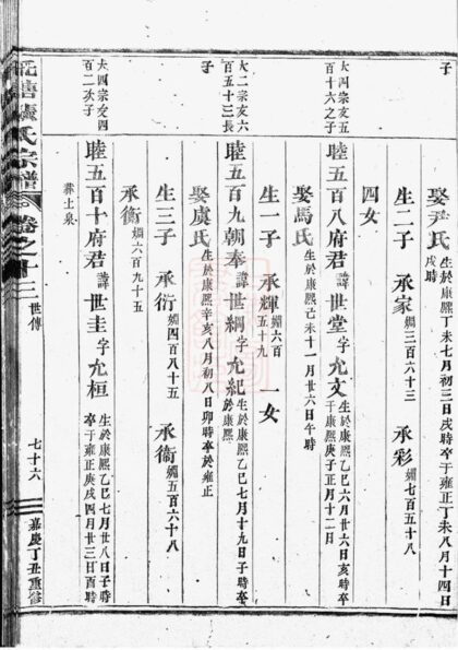 01334 吳寧托塘張氏宗譜 Version 1 Part 2 1207205211 1.jpg