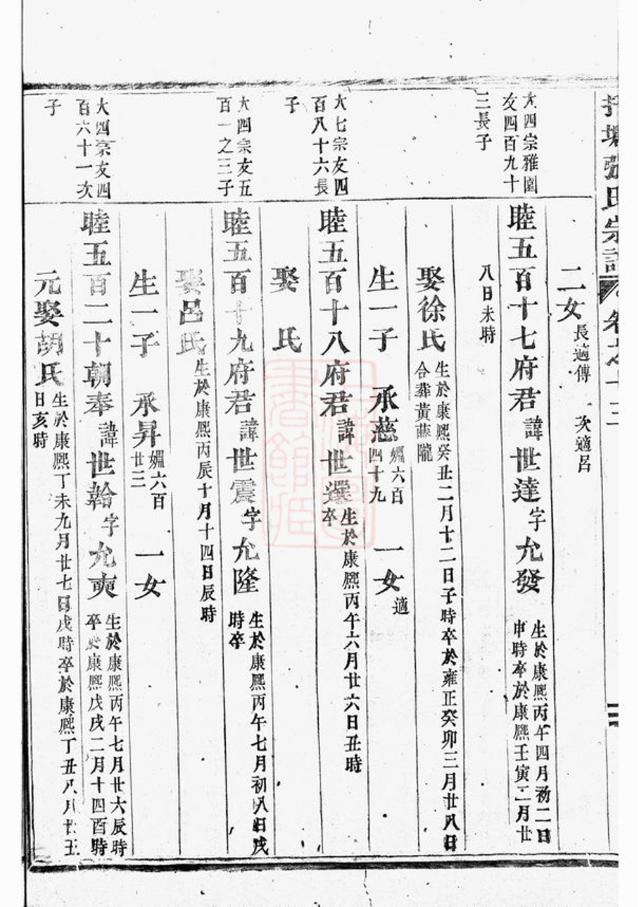 _吳寧托塘張氏宗譜 version part __