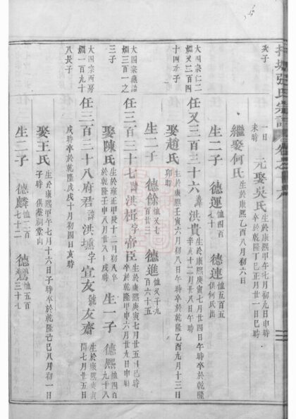 01335 吳寧托塘張氏宗譜 Version 1 Part 3 1207205212 1.jpg