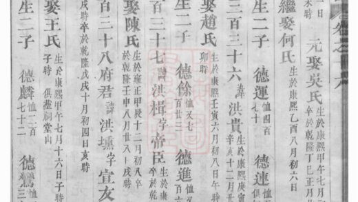 01335 吳寧托塘張氏宗譜 Version 1 Part 3 1207205212 1.jpg