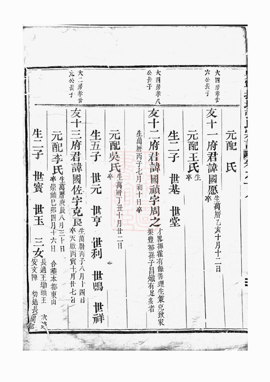 _吳寧托塘張氏宗譜 version __