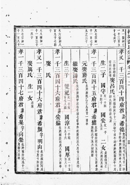 01338 吳寧托塘張氏宗譜 Version 3 Part 2 1207205214 1.jpg